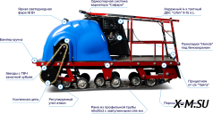 Мотобуксировщик MOTODOG 500, 13 передний привод